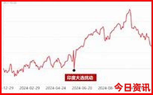 成都黄龙景区游玩攻略