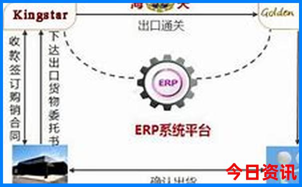 7月份适合带孩子旅游的地方