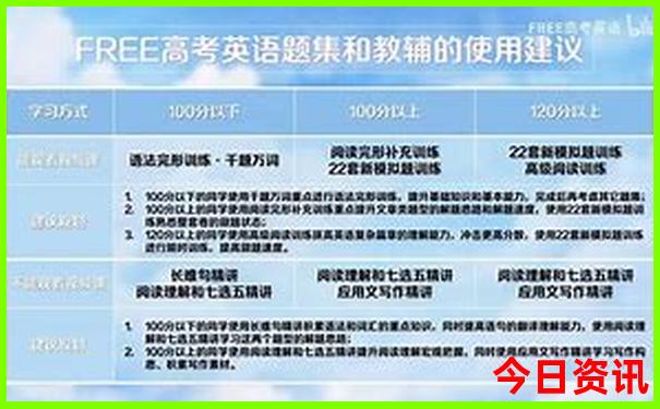 2025年正版资料免费大全网站